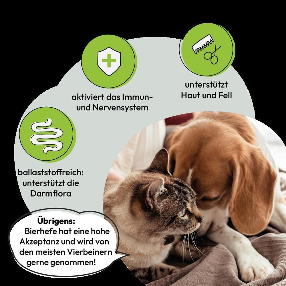 Grau Hund & Katze Bierhefe | 150 g