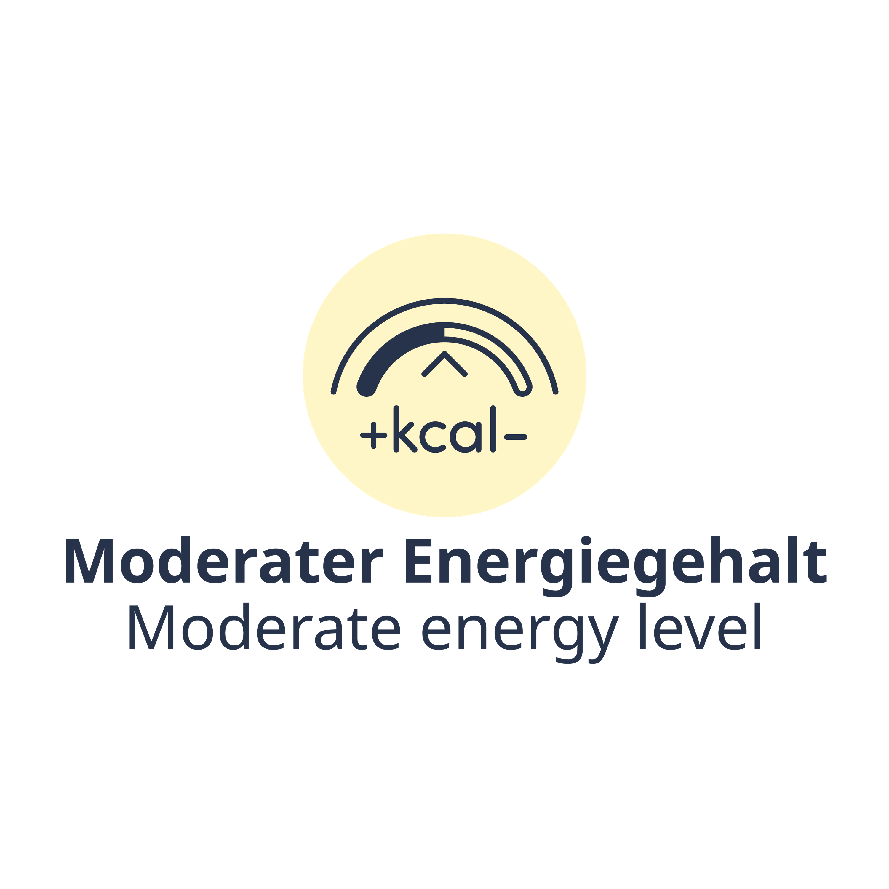 Icon Moderater Energiegehalt