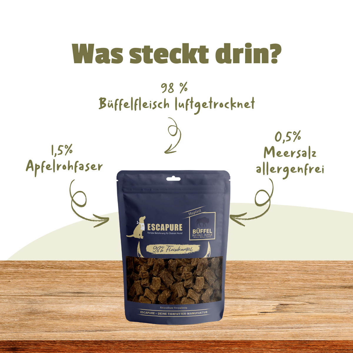 Escapure Hupferl Büffel | 150 g