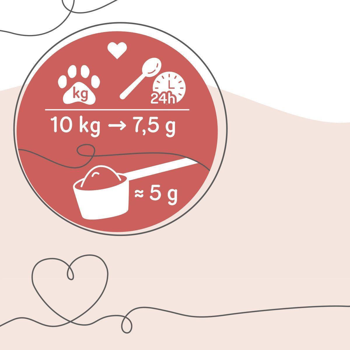 Grau Hund & Katze Glycofit | 200 g