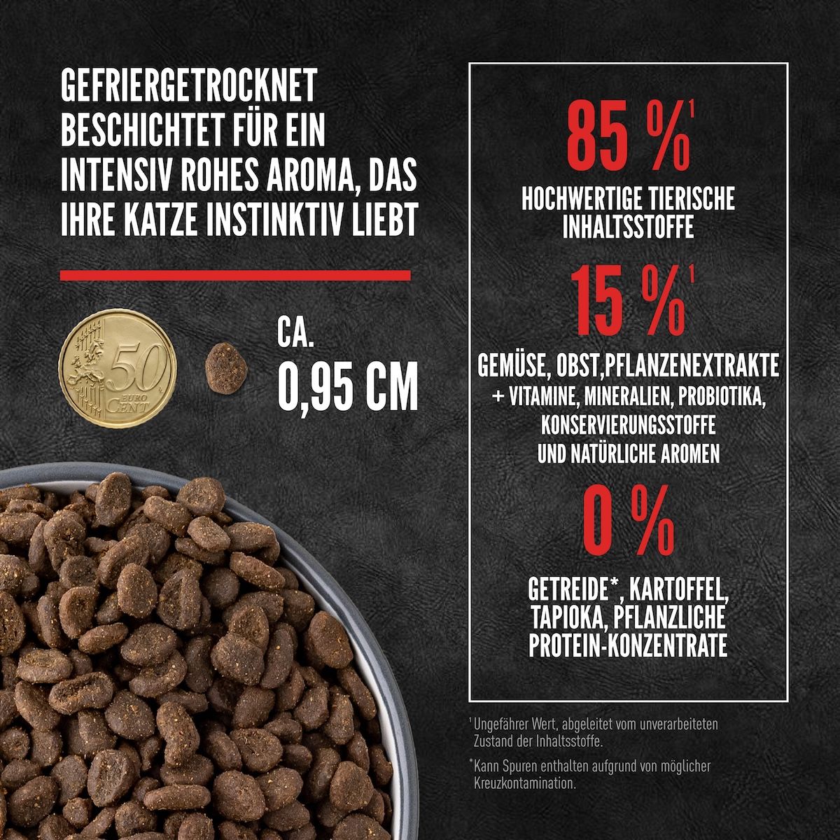 Orijen Cat Original | 17 kg