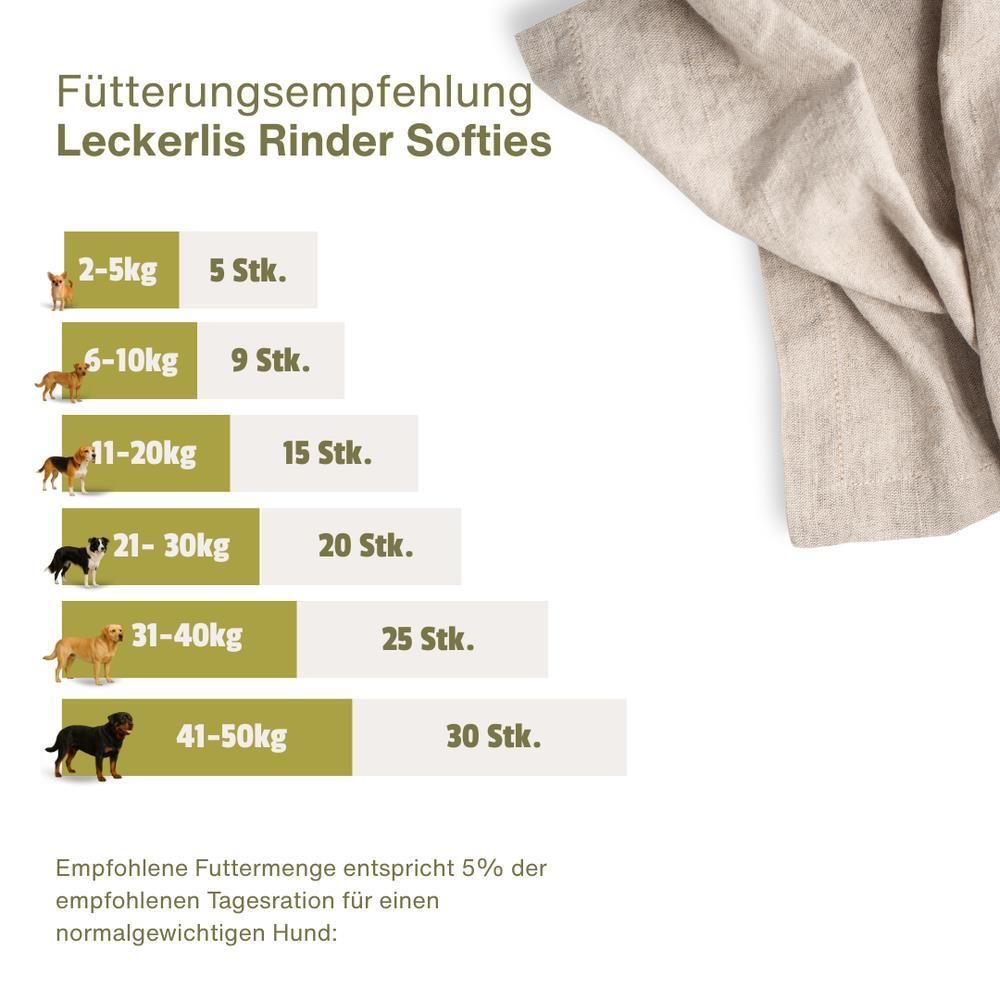 Escapure Hupferl Softies Rind | 150 g