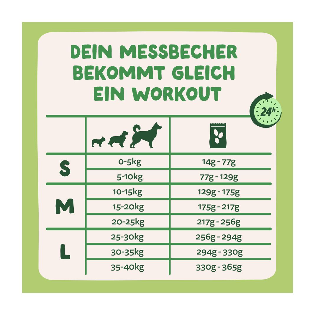 Edgard & Cooper Adult - Frisches Lamm (Small) | 700 g