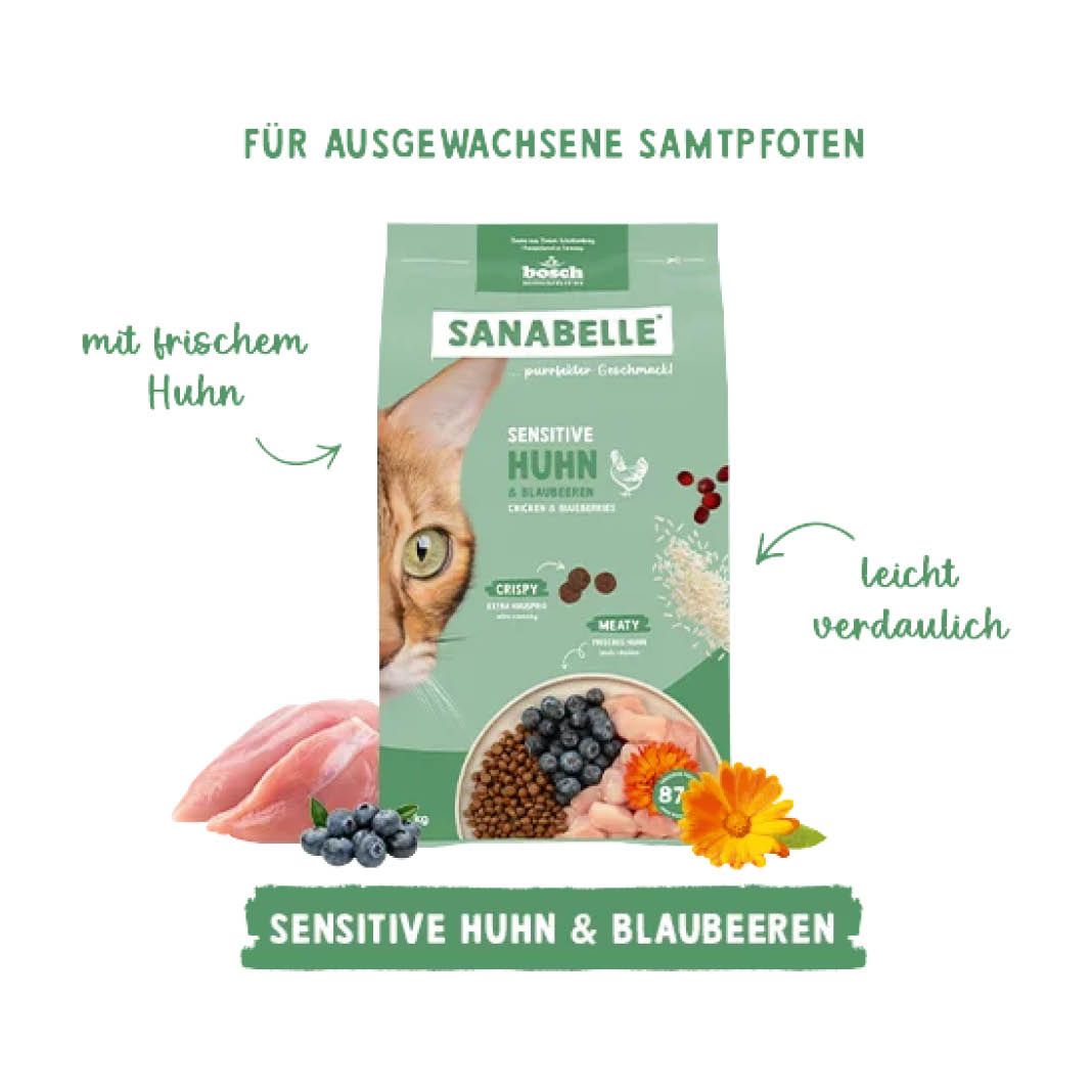 Sanabelle Sensitive Huhn