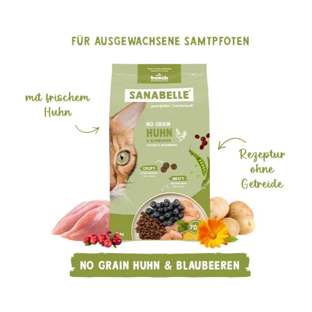 Sanabelle No Grain Huhn