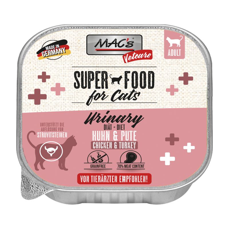 MAC's - Cat - Vetcare